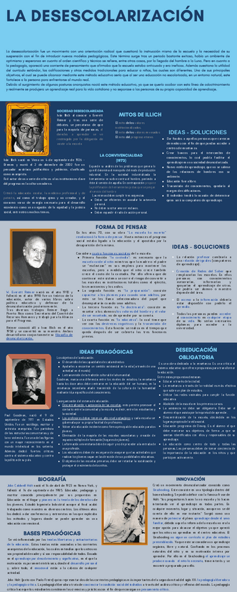 Miniatura del documento InfografiaDesescolarizacion.pdf