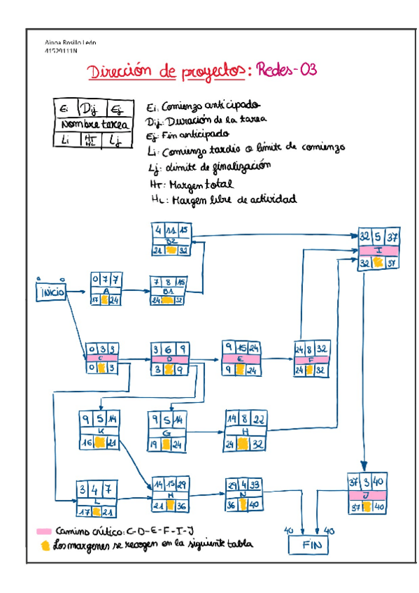 Miniatura del documento Redes-1.pdf