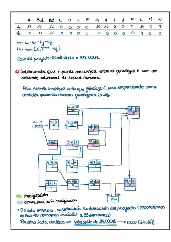 Miniatura del documento Redes-2.pdf
