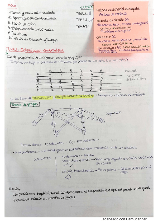 Miniatura del documento Resums-MCOI.pdf