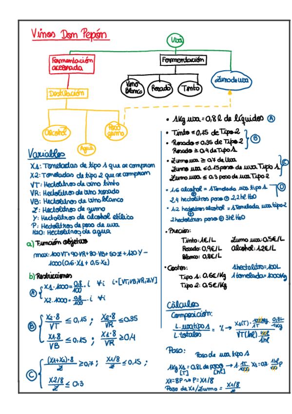 Miniatura del documento PADonPepon1.pdf