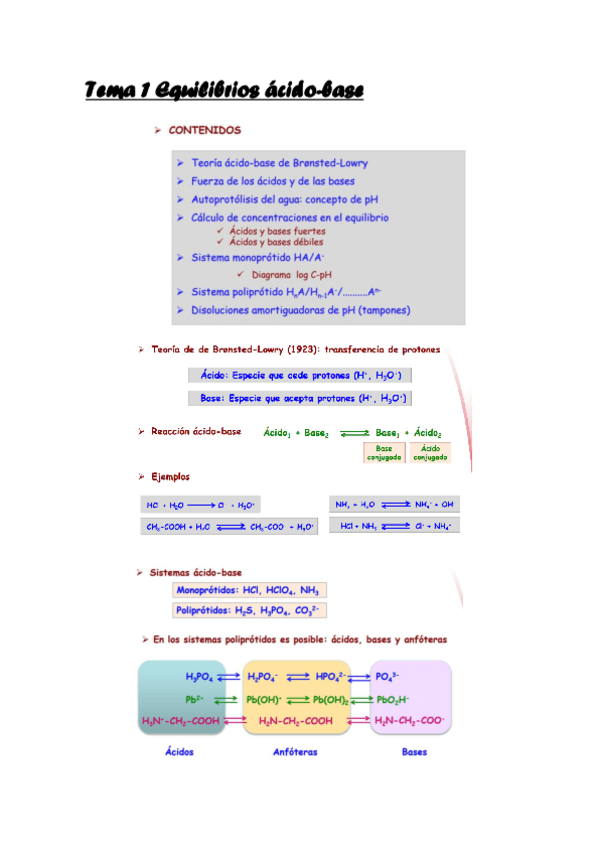 Miniatura del documento Tema-1-Equilibrios-acido.pdf