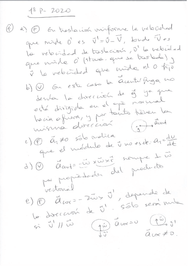Miniatura del documento Sol.-1er-Parcial.pdf