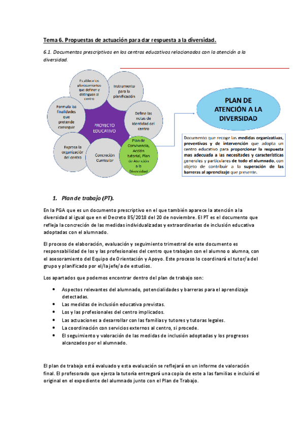 Miniatura del documento Tema-6.pdf