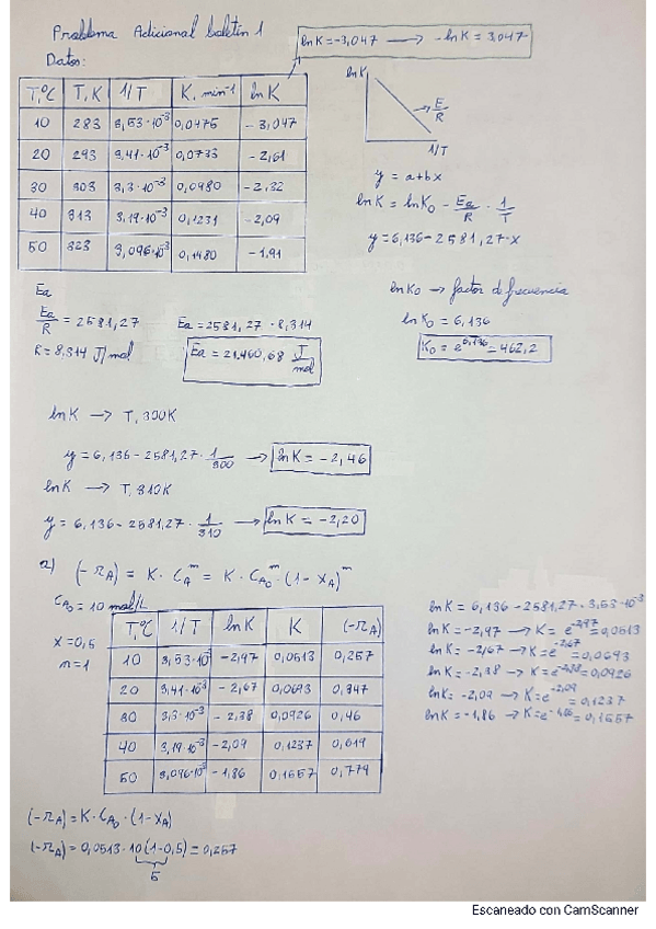 Miniatura del documento Problema-Adicional-Boletin-1.pdf