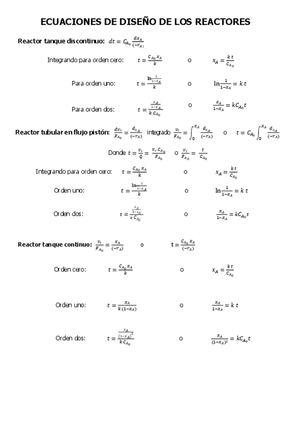 Miniatura del documento Ecuaciones-de-diseno-de-los-reactores.pdf