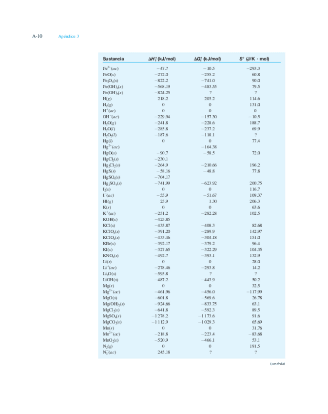 Miniatura del documento 495-511.pdf