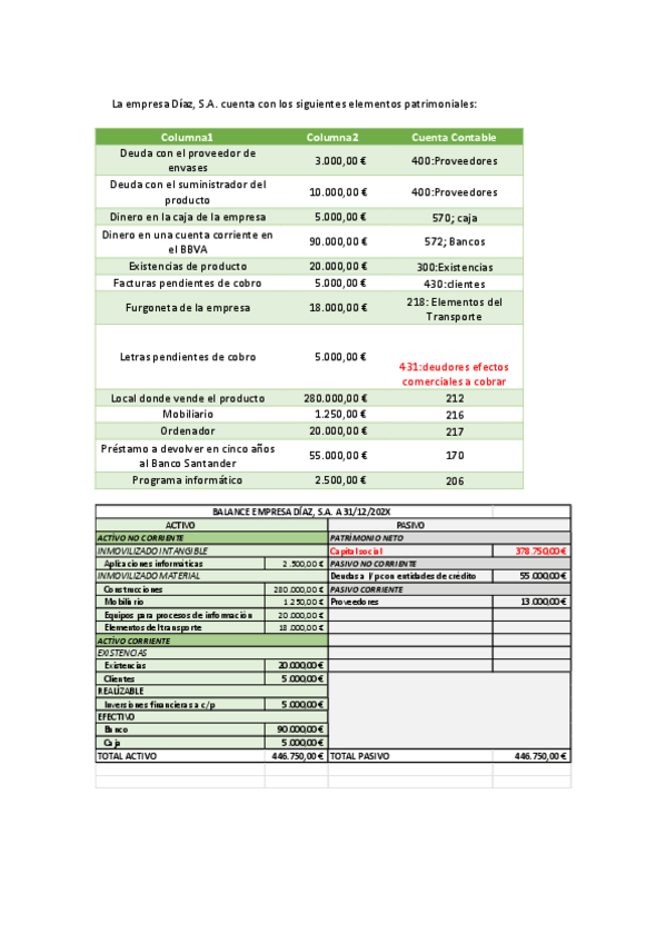 Miniatura del documento Empresa-Diaz-S.A.-Solucion.pdf