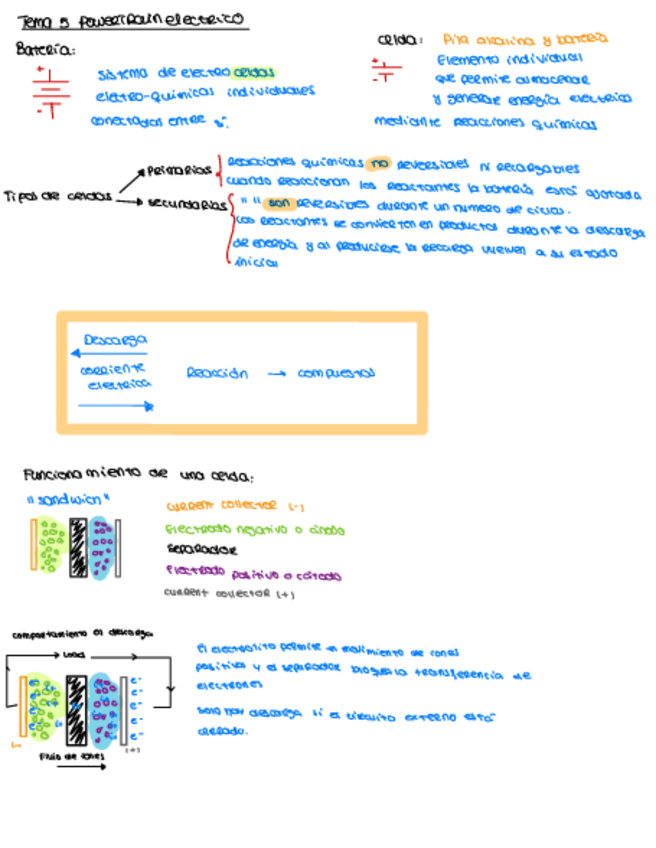 Miniatura del documento tema-5-electrico.pdf