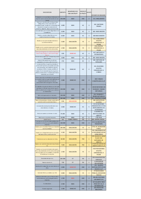 Miniatura del documento Readcopy-Corregido.pdf