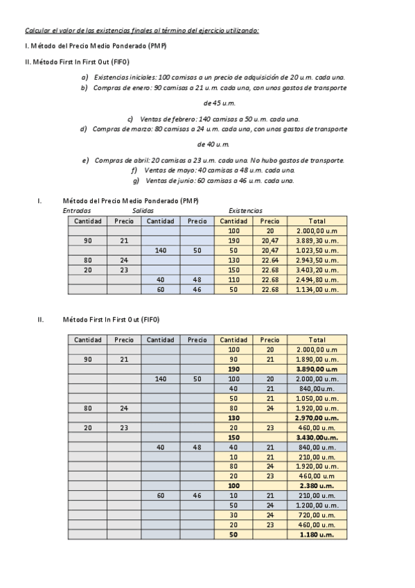 Miniatura del documento Ejercicio-PMP-y-FIFO-inventarios.pdf