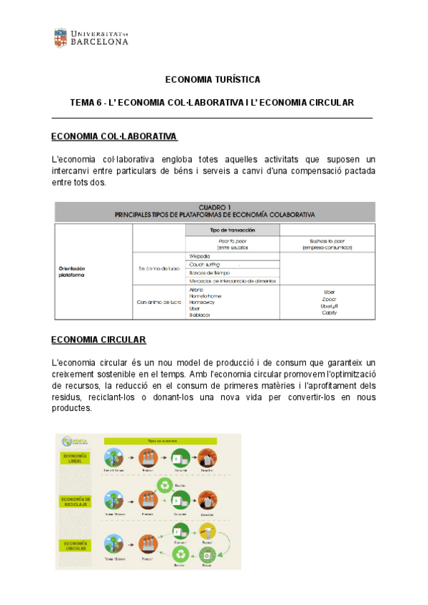 Miniatura del documento TEMA-6 - L'economia colaborativa i l'economia circular.pdf