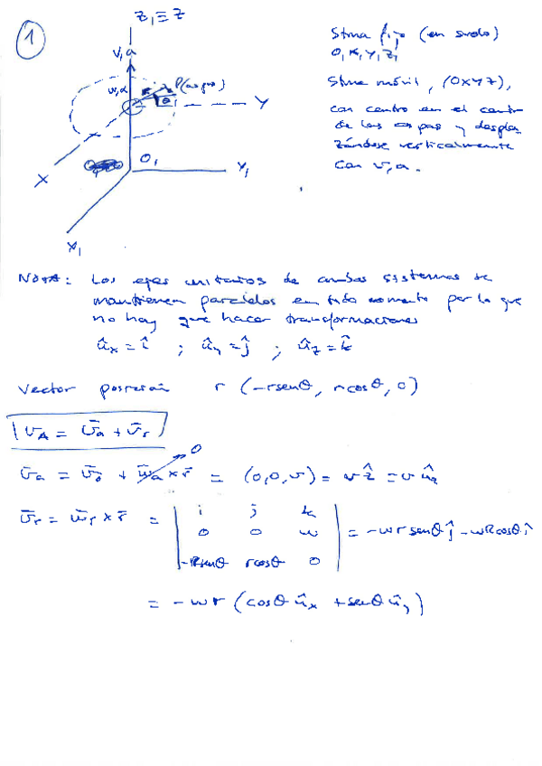 Miniatura del documento soluciones-fisica-julio-20-21.pdf