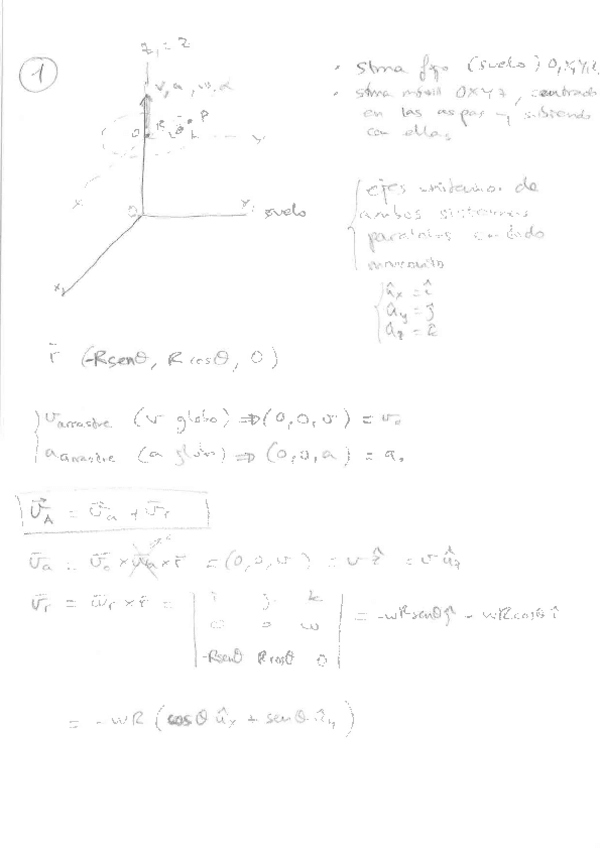 Miniatura del documento 20-21-soluciones-global-fisica.pdf