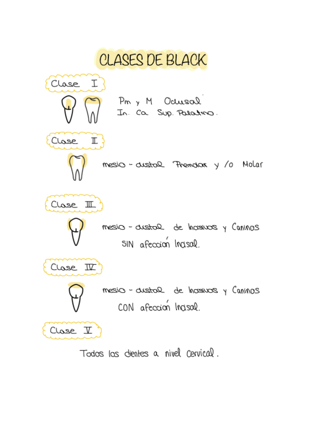 Miniatura del documento Clases-de-black.pdf