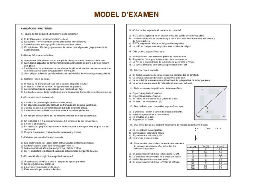 Miniatura del documento MODEL-EXAMEN-BIOQUIMICA-I.pdf