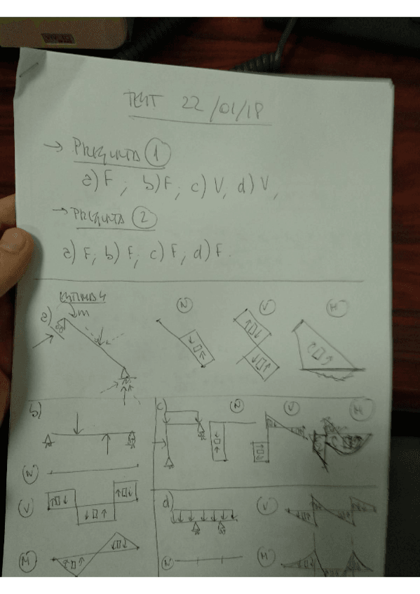 Miniatura del documento examen resistencia parcial enero.pdf