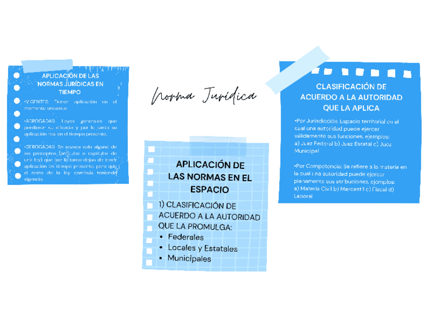 Miniatura del documento NORMA-JURIDICA.pdf