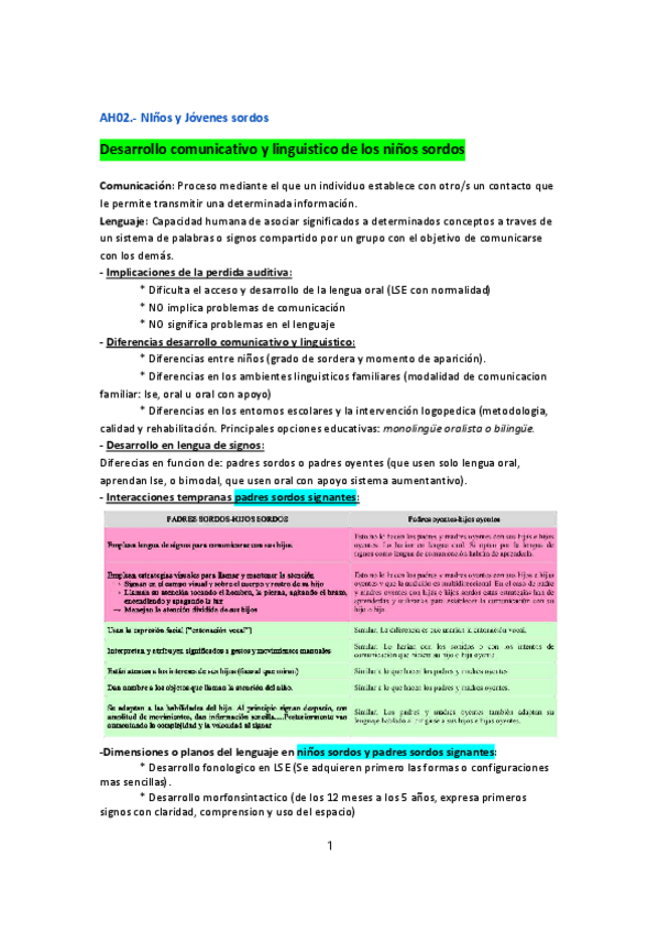 Miniatura del documento Resumen-AH-2.pdf