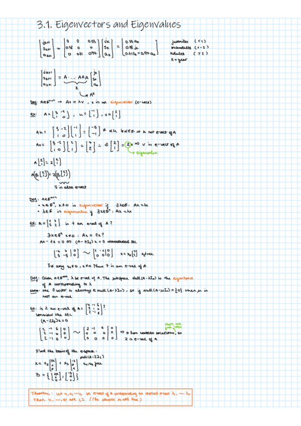 Miniatura del documento 3.-Eigenvalues-Eigenvectors-Diagonalization-of-matrices-Schurs-Triangularization-Thm.pdf