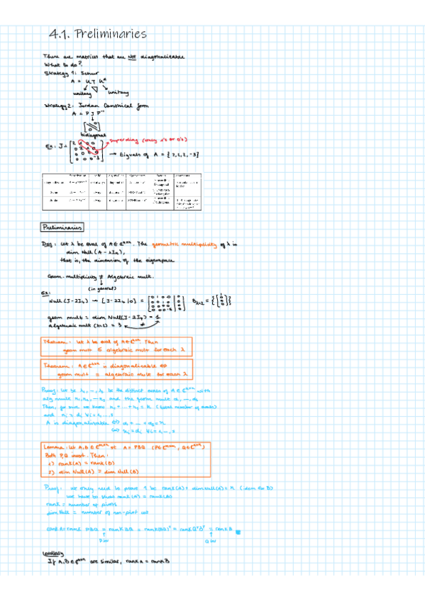 Miniatura del documento 4.-The-Jordan-Canonical-Form.pdf