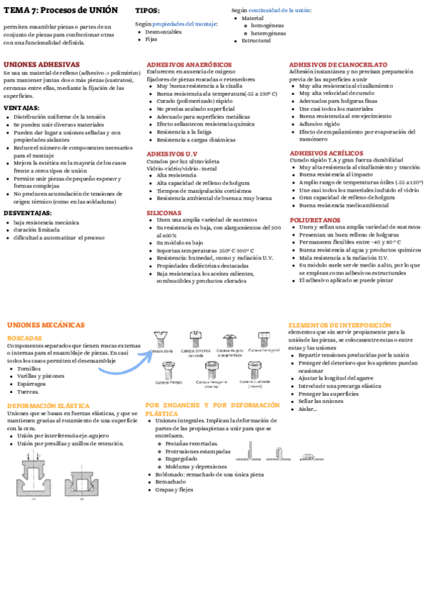 Miniatura del documento TEMA-7-Procesos-de-UNION.pdf