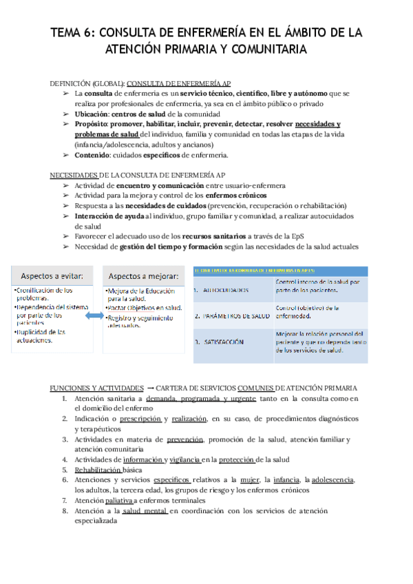 Miniatura del documento TEMA-6-CONSULTA-DE-ENFERMERIA-EN-EL-AMBITO-DE-LA-ATENCION-PRIMARIA-Y-COMUNITARIA.pdf