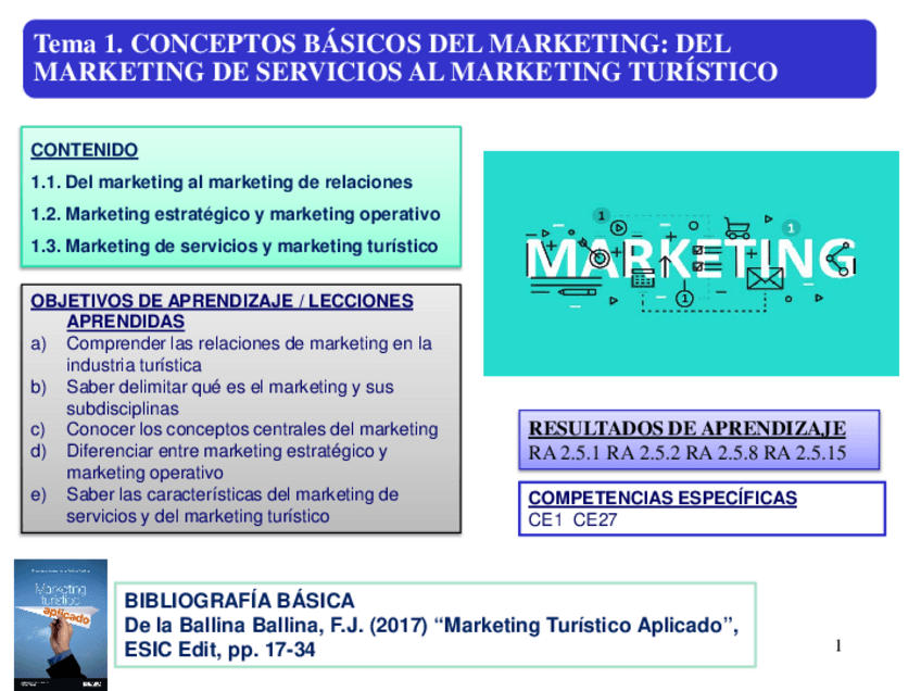Miniatura del documento T1-CONCEPTOS-BASICOS-DEL-MARKETING-DEL-MARKETING-DE-SERVICIOS-AL-MARKETING-TURISTICO-2.pdf