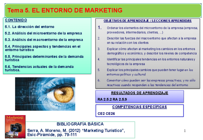 Miniatura del documento T5.-El-entorno-del-marketing..pdf