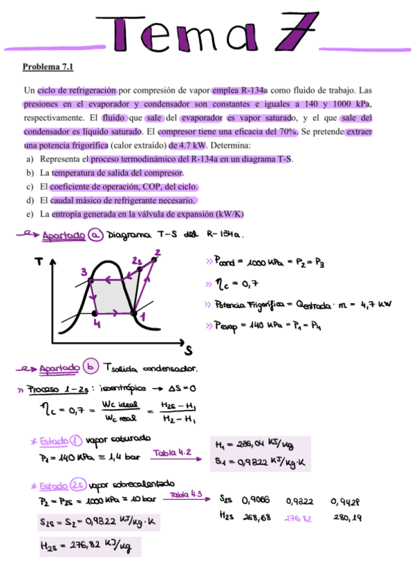 Miniatura del documento Ejercicios-Clase-Tema-7.pdf