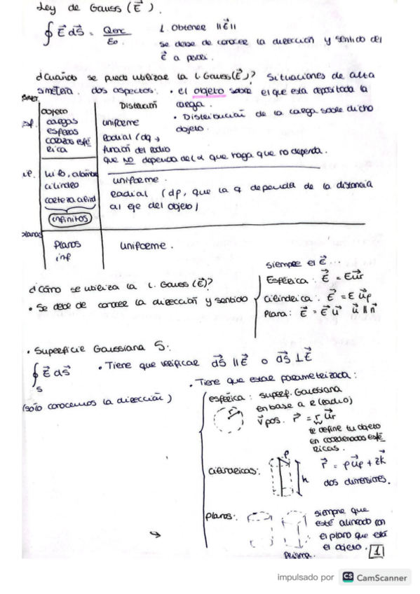 Miniatura del documento TIPS-Y-RESUMENES-DE-LOS-VIDEOS-ELECTROMAGNETISMO.pdf