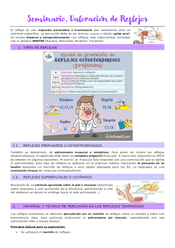 Miniatura del documento Seminario.-Valoracion-de-Reflejos.pdf
