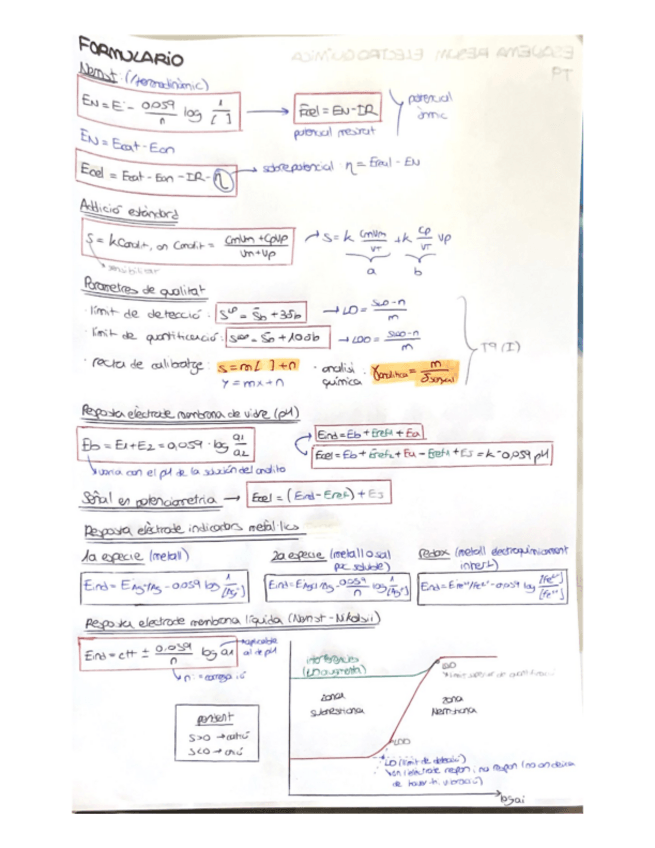 Miniatura del documento FORMULARIO-ELECTROQUIMICA.pdf