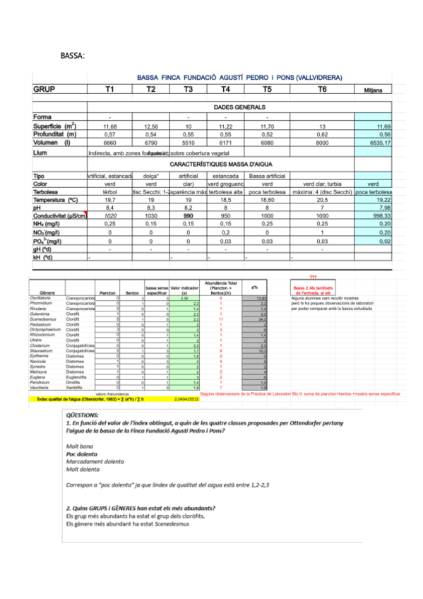 Miniatura del documento Treball-sortida-de-camp.pdf