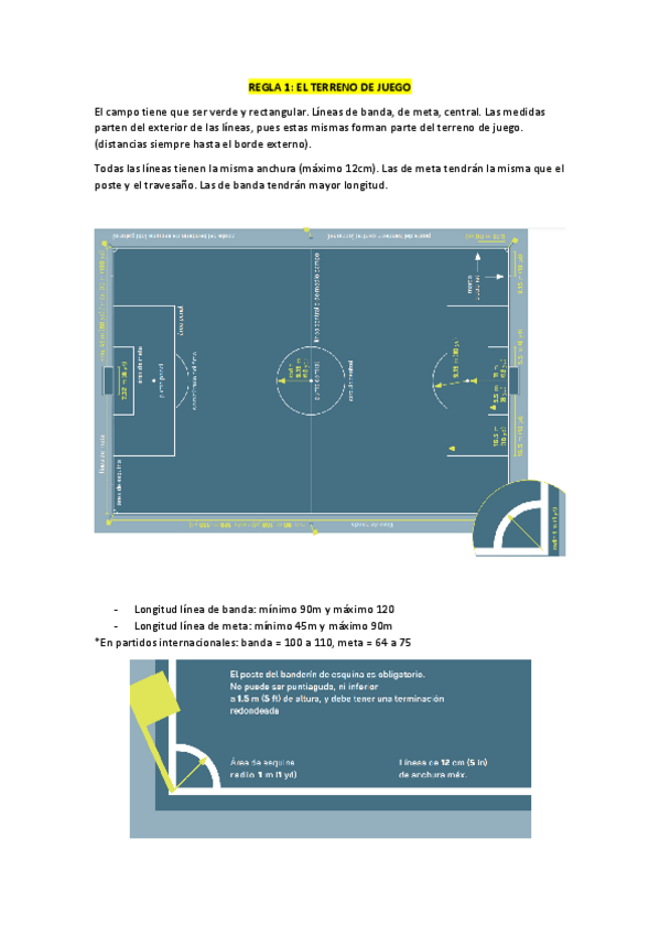 Miniatura del documento Resumen-reglamento-furbol.pdf