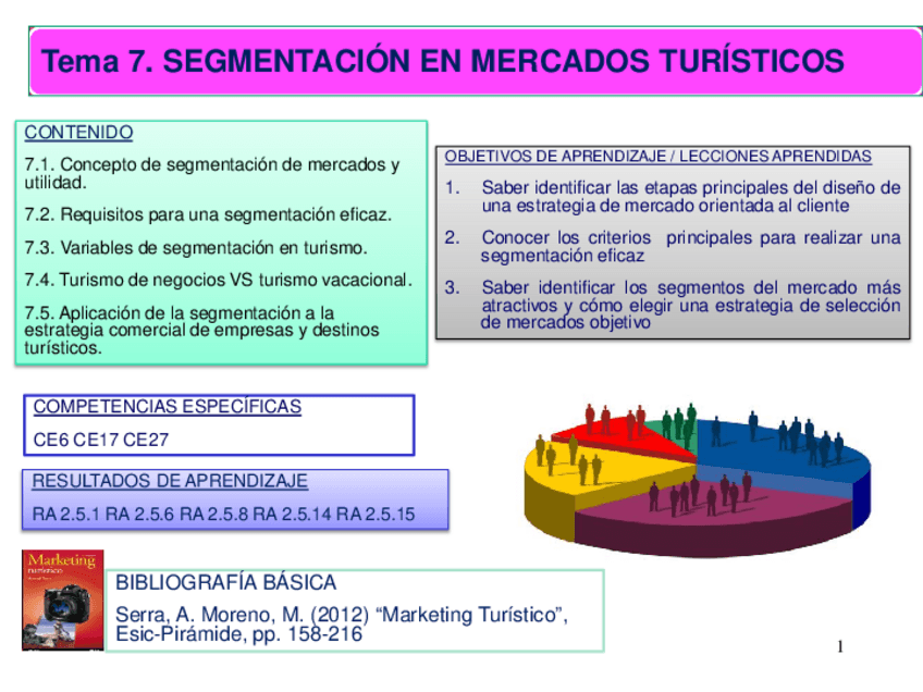 Miniatura del documento T7-Segmentacion.pdf