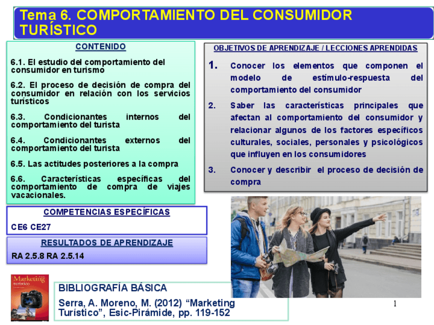Miniatura del documento T6-El-consumidor-turistico-y-el-proceso-de-comportamiento-de-compra.pdf