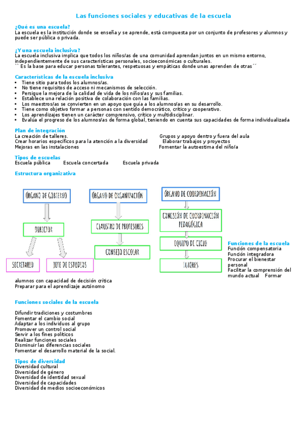 Miniatura del documento Las-funciones-sociales-y-educativas-de-la-escuela.docx