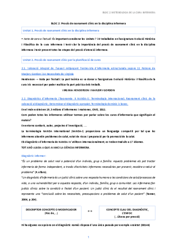 Miniatura del documento Bloc-2-Proces-de-raonament-clinic-en-la-disciplina-infermera-2.pdf