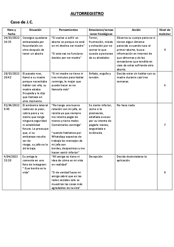 Miniatura del documento Autorregistro.pdf