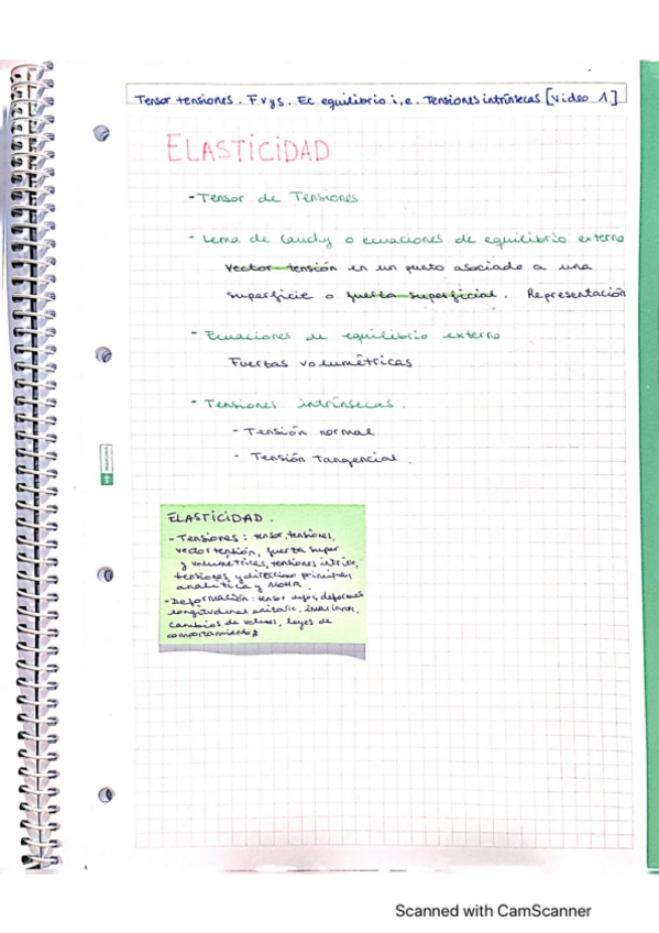 Miniatura del documento ELASTICIDAD-apuntes-y-examenes-resueltoss.pdf