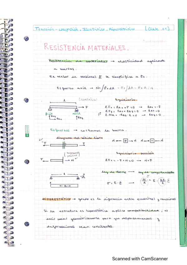 Miniatura del documento RESISTENCIA-apuntes-y-examenes-resueltoss.pdf