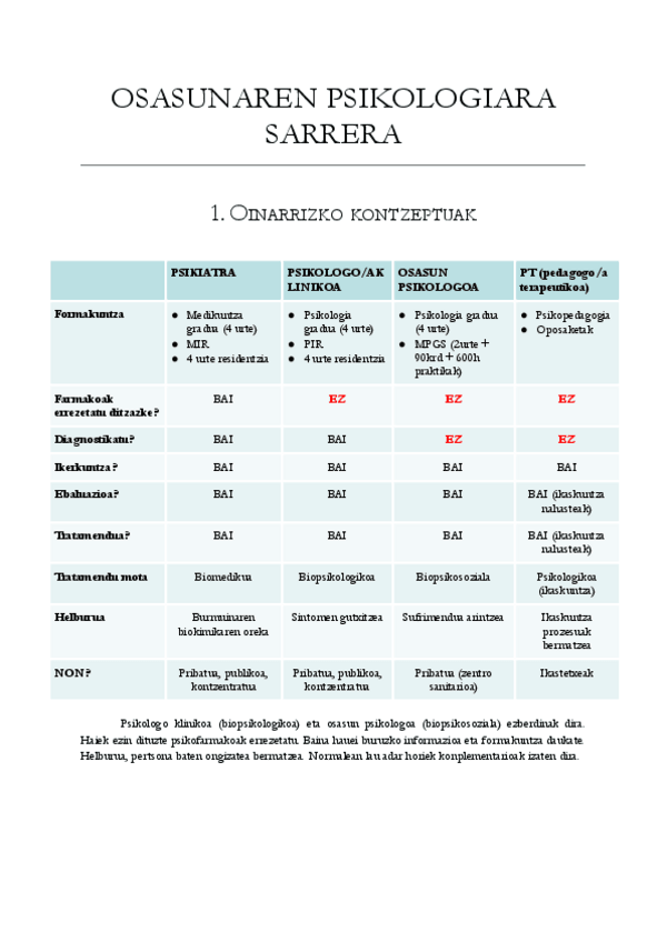 Miniatura del documento 0.Gaia.pdf