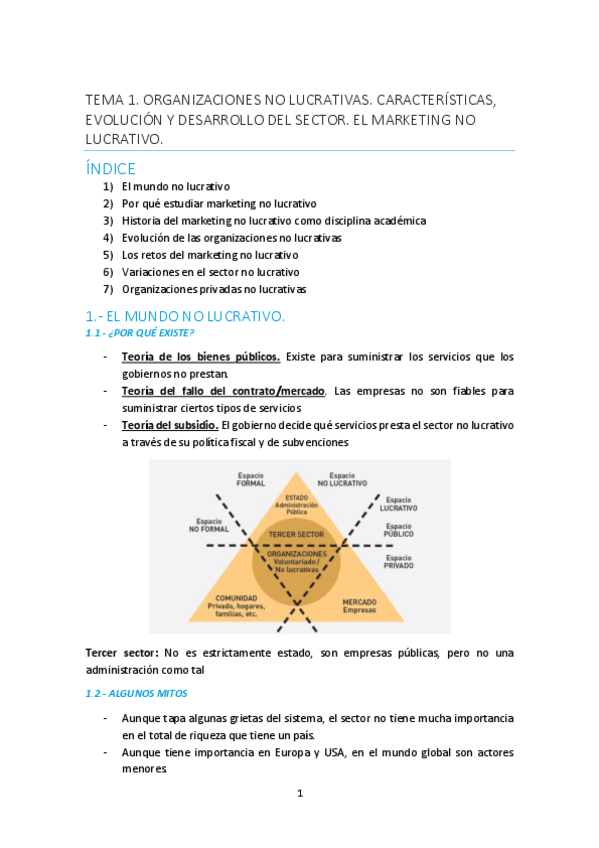 Miniatura del documento temas-1-9.pdf