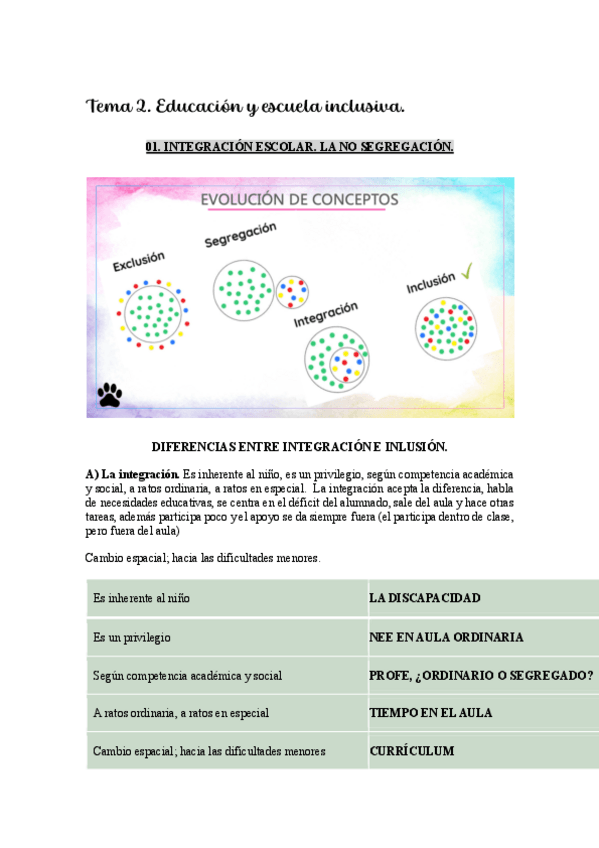 Miniatura del documento TEMA-2-AT.pdf