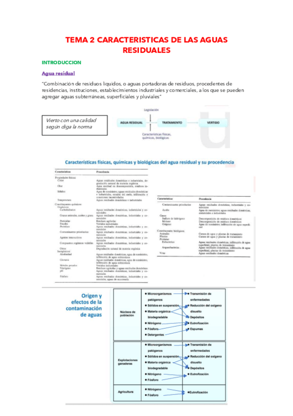 Miniatura del documento TEMA-2.pdf