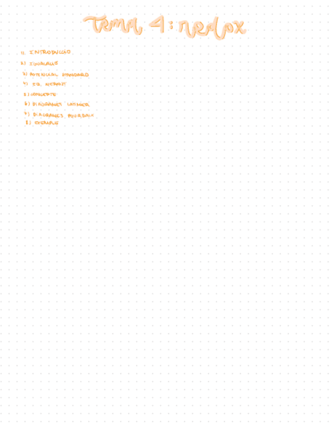 Miniatura del documento Equilibri-Redox.pdf