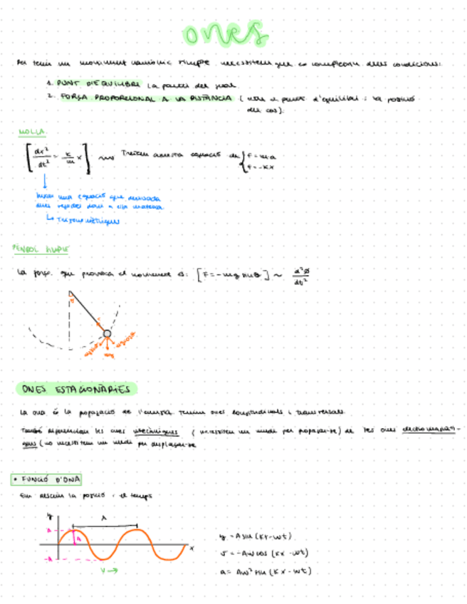 Miniatura del documento MHS-Oscilacions-I-Ones.pdf