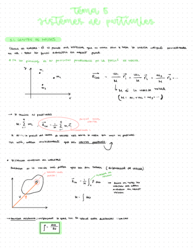 Miniatura del documento Sistemes-De-Particules.pdf