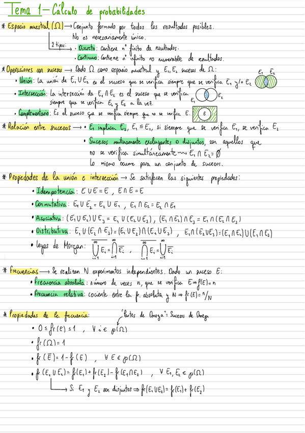 Miniatura del documento RESUMEN-PARCIAL-T.1-5.pdf